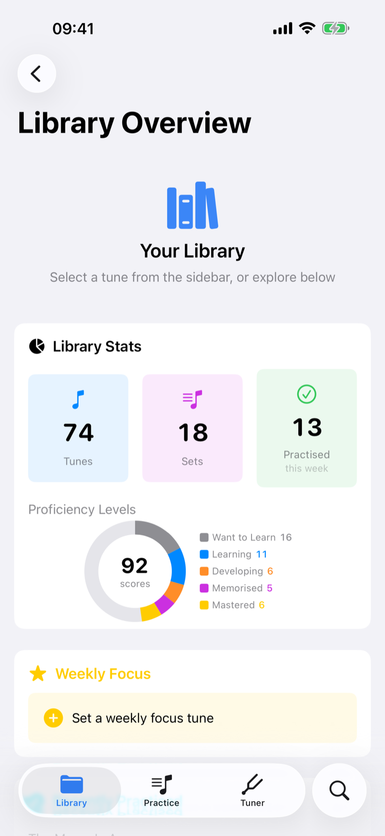 Library statistics