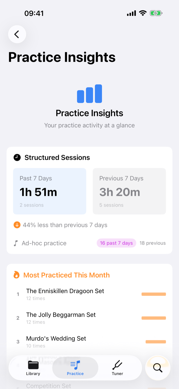 Practice statistics and charts